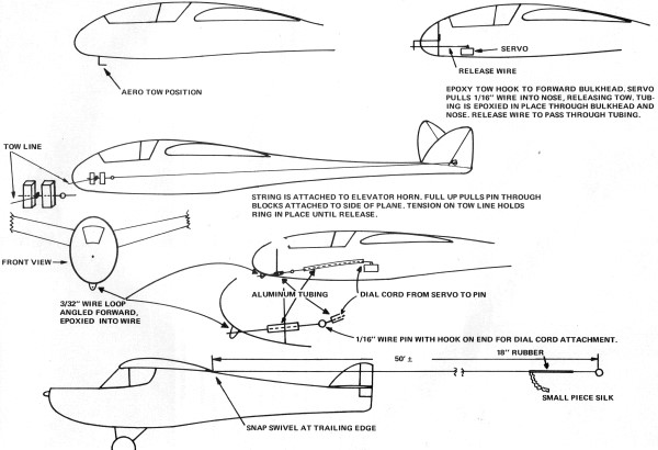 Aero-tow system diagram - Airplanes & Rockets