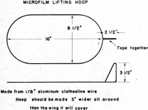 Microfile lifting hoop - Airplanes and Rockets