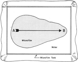 Start pouring microfilm solution moving hand across surface of tank - Airplanes and Rockets