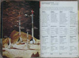 Estes 1971 Model Rocketry Catalog - Pages 22 & 23 - Airplanes and Rockets