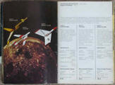 Estes 1971 Model Rocketry Catalog - Pages 30 & 31 - Airplanes and Rockets