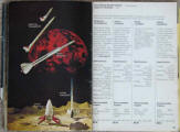 Estes 1971 Model Rocketry Catalog - Pages 48 & 49 - Airplanes and Rockets