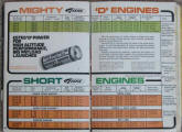Estes 1971 Model Rocketry Catalog - Pages 94 & 95 - Airplanes and Rockets