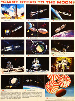 NASA "Giant Steps to the Moon" Poster (Mission Sequence) - Airplanes and Rockets