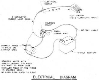 AAM Glider Winch Electrical Wiring (April 1973 AAM) - Airplanes and Rockets