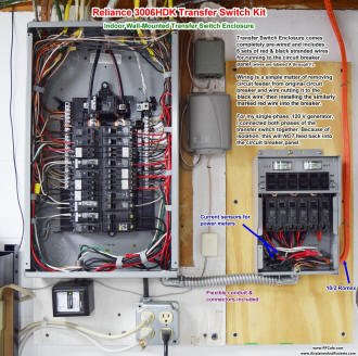 Reliance Controls 3006HDK Transfer Switch Kit indoor components wiring - Airplanes and Rockets