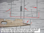 Kim Stricker's Shark 15 short kit from LazerWorks - Airplanes and Rockets