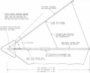 Flexwing Rigging (top view) - Airplanes and Rockets