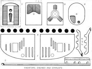 Radiators, Engines and Exhausts - Airplanes and Rockets