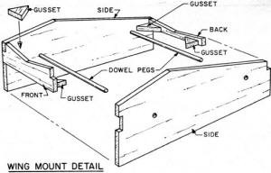 Wing Mount Detail - Airplanes and Rockets