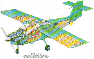 Light Aircraft for Primary Flight Training and Army Close Support - Airplanes and Rockets