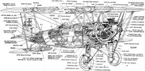 Taper Wing Waco Frameworks - Airplanes and Rockets