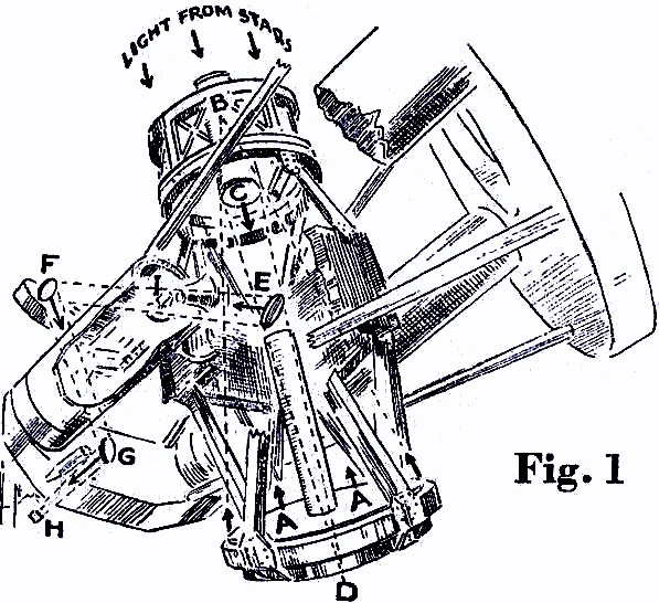 Drawing of Hale 200" Telescope in April 1938 Boy's Life - Airplanes & Rockets