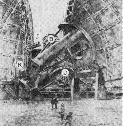 Hale 200" Telescope in April 1938 Boy's Life - Airplanes & Rockets