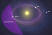 Crowd-Funded Space Telescope to Spy Dangerous Space Rocks - Airplanes & Rockets