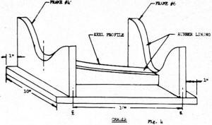 Cradle for Critter R/C Sailboat - Airplanes and Rockets