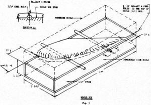 Ballast mold box for Critter R/C Sailboat - Airplanes and Rockets