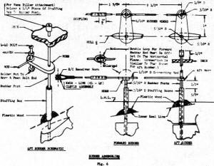 Rudder fittings for Critter R/C Sailboat - Airplanes and Rockets