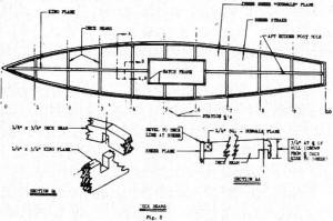 Deck spars for Critter R/C Sailboat - Airplanes and Rockets