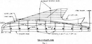 Hullside view for Critter R/C Sailboat - Airplanes and Rockets