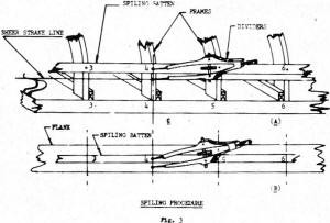 Planking for Critter R/C Sailboat - Airplanes and Rockets