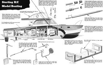 Starting R/C Model Boating, Annual 1960 Air Trails - Airplanes and Rockets
