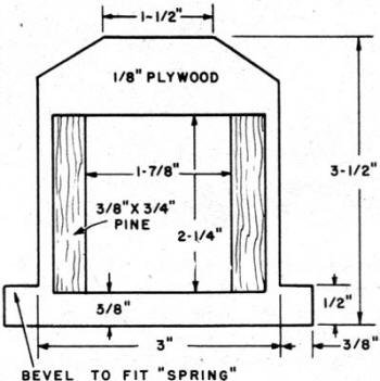 Car motor mounting platform - Airplanes and Rockets