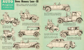 Auto Progress: Down Memory Lane-III, December 1954 Air Trails - Airplanes and Rockets