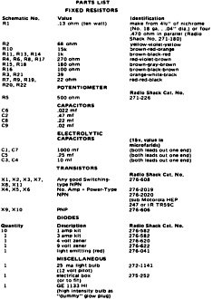AAM Glowdriver Parts List - Airplanes and Rockets