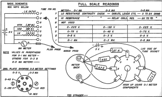 Approxi-meter Schematic - Airplanes and Rockets