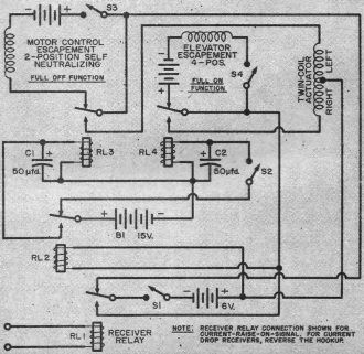 Schematic diagram of 'Triplex' control system -RF Cafe
