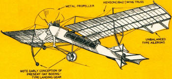 First Flight in a Gale Wind - Airplanes and Rockets