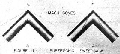 Supersonic sweepback - Airplanes and Rockets