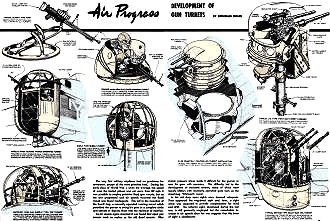 Air Progress: Development of Gun Turrets, February 1949 Air Trails - Airplanes and Rockets