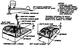 Single forward float for Class A gas models - Airplanes and Rockets