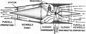 'Meld' Duct borrowed from everybody - Airplanes and Rockets