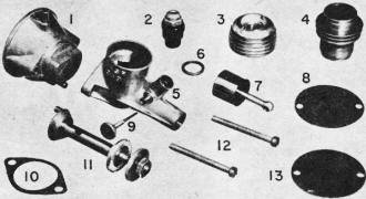 WASP049 グローエンジン（イギリス製） Motor of the Month: Wasp .049 Engine, October 1950 Air Trails