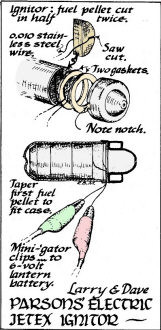 Jetex Engine Ignitor Solution, January 1975 American Aircraft Modeler - Airplanes and Rockets