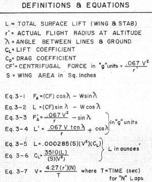 Control-Line Aerodynamics Made Painless, Definition and Equations, December 1967 - Airplanes and Rockets