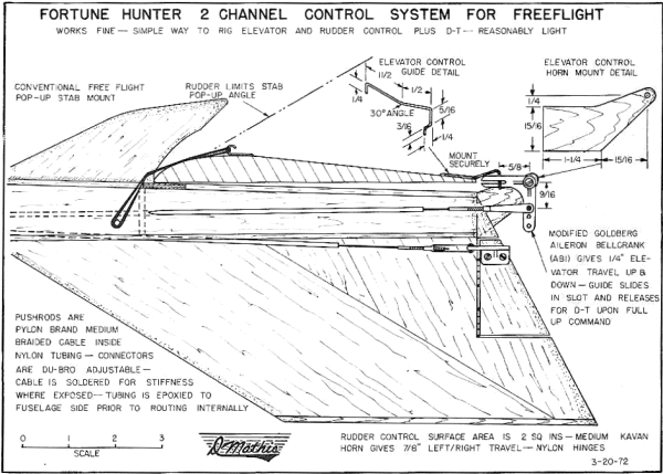 Fortune Hunter 2 Channel Control System for Free Flight - Airplanes and Rockets