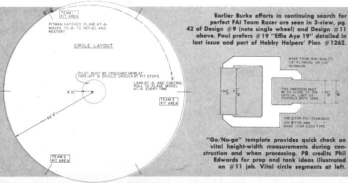 "Go/No-go" template provides quick check on vital height-width measurements during construction and when processing - Airplanes & Rockets