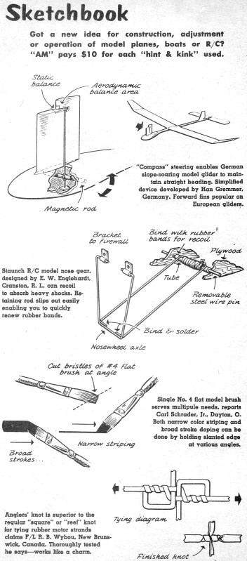 "Sketchbook" - January 1957 American Modeler - Airplanes and Rockets