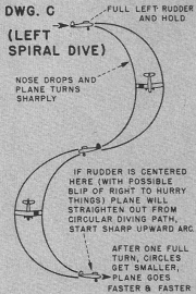 You Can STUNT Your Rudder Plane - C - Airplanes and Rockets