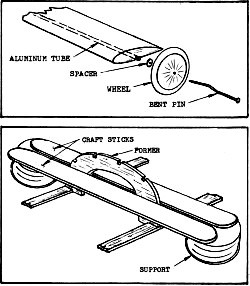 FF scale building tip