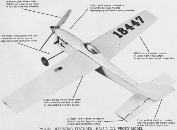 Typical Operating Features - 1/2A C/L Proto Model - Airplanes and Rockets