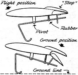  - Airplanes and Rockets