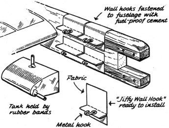 Tank mounts for profile control line models - Airplanes and Rockets