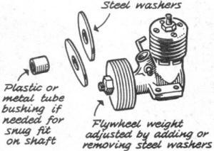 Add necessary number of steel washers to crankshaft to build up flywheel of desired weight - Airplanes and Rockets