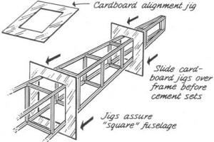 Lewiston, Idaho modeler Joseph Evans cuts simple jigs or templates from waxed cardboard to slide onto fuselage frames - Airplanes and Rockets