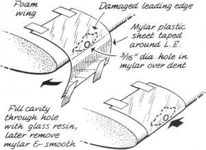 Fill cavity through hole with glass resin - Airplanes and Rockets
